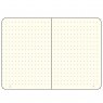 Leuchtturm1917 Medium Bullet Journal Black