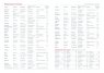 Infolio Euro Business I117/red