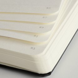 Leuchtturm1917 Pocket Notebook Anthracite (антрацит)